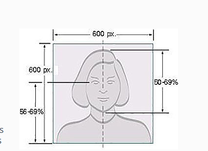 CAS Huellas y Fotografía Digital para la Visa